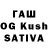 Cannafood конопля David Castaneda